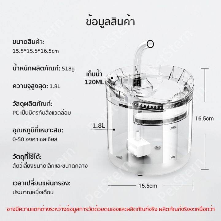 petsternน้ำพุสัตว์เลี้ยงอัตโนมัติ-น้ำพุแมวติดเซ็นเซอร์1-8ลิตร-น้ำพุแมว-น้ำพุหมาน้ำพุแมวตัวกรอง-อะแดปเตอร์-มี3แบบให้เลือ