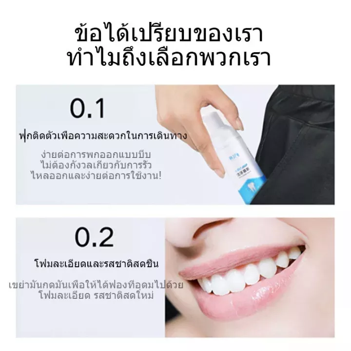 ฟทําให้คุณยิ้มได้อย่างมั่นใจ-กําจัดนิ่วในฟัน-ฟันขาวขึ้น-hangji-มูสแปรงฟัน-ฟอกฟันขาว-หินปูน-น้ำยากำจัดหินปูน-ยาสีฟันฟอกฟันขาว-ขจัดคราบหินปูน-ยาสีฟันฟันขาว-น้ำยากัดหินปูน-ดับกลิ่นปาก-มูส์แปรงขาวใส-ซ่อมฟ