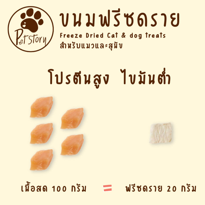 ไก่ฟรีซดราย-ขนมแมว-ขนมหมา-freeze-dried-for-cat-dog-petstory