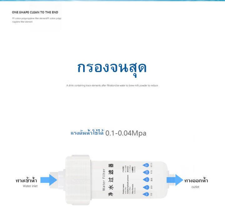 แท่งกรองน้ำ-กรองน้ำฝักบัว-ฟิลเตอร์กรองน้ำ-กรองอาบน้ำถอดเปลี่ยนไส้กรองได้-ฝักบัว-กรองน้ำประปา-แท่งกรองน้ำ-แท่งกรองน้ำ-กร