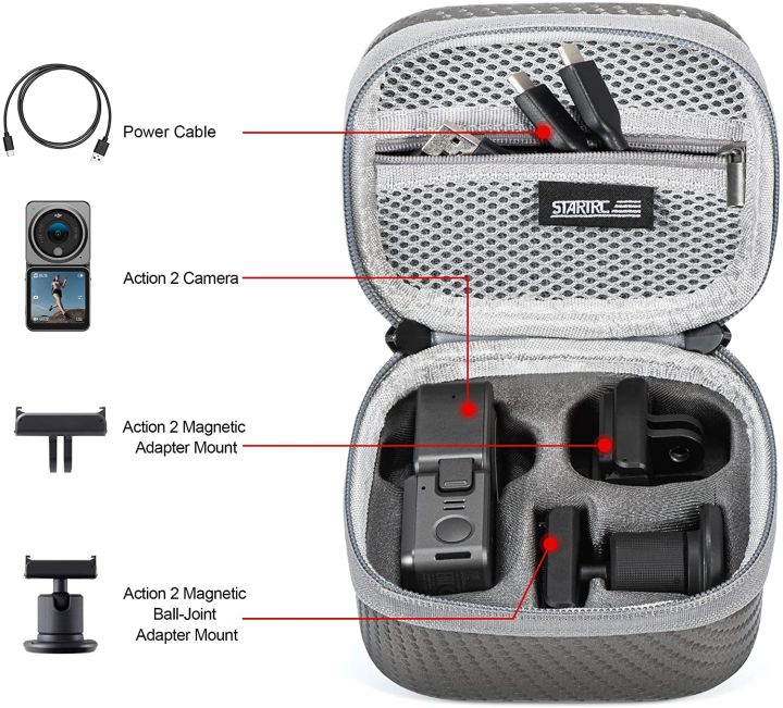 carrying-case-for-dji-action2-กระเป๋าสำหรับ-action-2