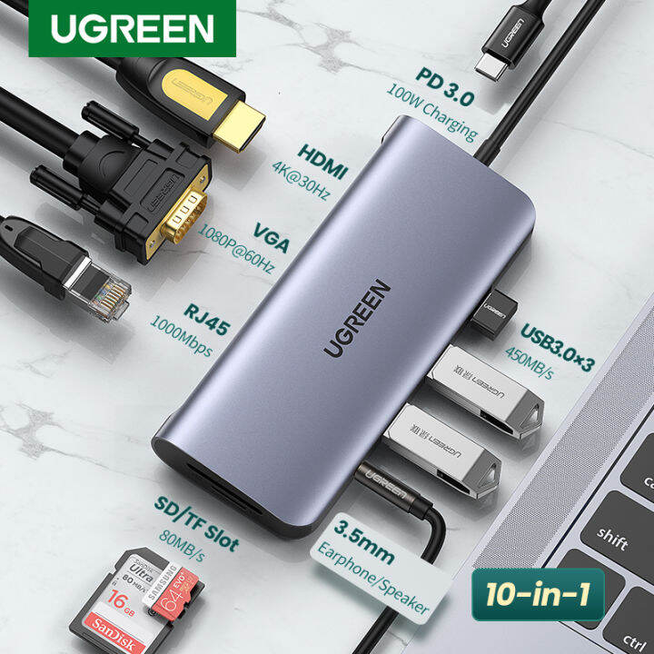 UGREEN อะแดปเตอร์ฮับ 4K USBC HUB Converter Adapter Multi USB 3.0 HDMI