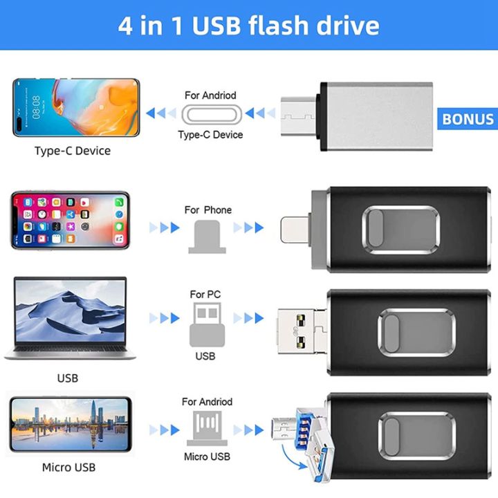 usb-3-0-flash-drive-4-in-1-function-64g-memory-photo-stick-expansion-memory-for-micro-usb-android-ios-type-c-otg