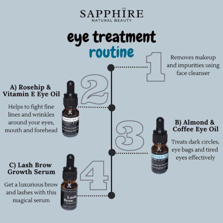 The new 2022 Under Eye Serum Dark Circle Caffeine Serum Eyelash Serum