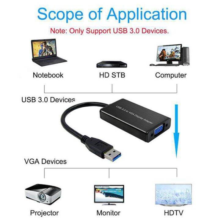usb 3.0 to vga display adapter Lazada.co.th
