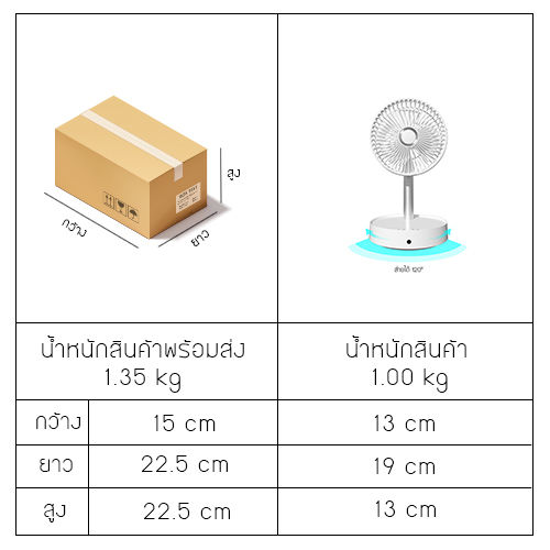 พัดลมไฟฟ้า-พัดลมตั้งพื้น-ส่ายได้-พกพาสะดวก-พร้อมรีโมท