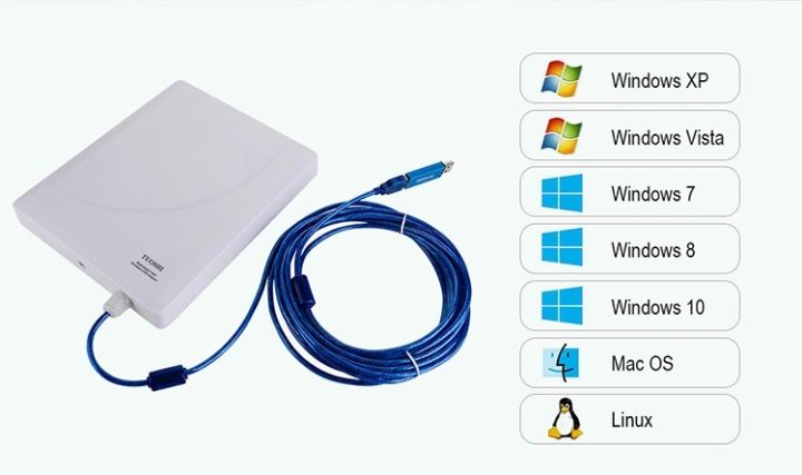 ตัวรับสัญญาณ-wifi-ระยะไกล-usb-wifi-adapter-600mbps-2-4ghz-5-8ghz-high-power-สัญญาณแรงสุดๆ-n519d