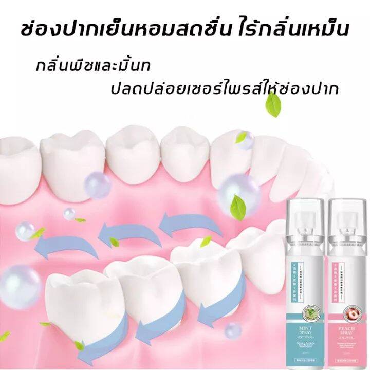 สเปรย์ดับกลิ่นปาก-yusuhan-สิ่งจำเป็นของเดท-ลมหายใจสดชื่นเพิ่มความมั่นใจ-สเปร์ยดับกลิ่นปาก-mouth-spray-สเปรย์ระงับกลิ่นปาก-สเปรย์ฉีดปาก-สเปย์ดับกลิ่นปาก-สเปรย์ระงับปาก