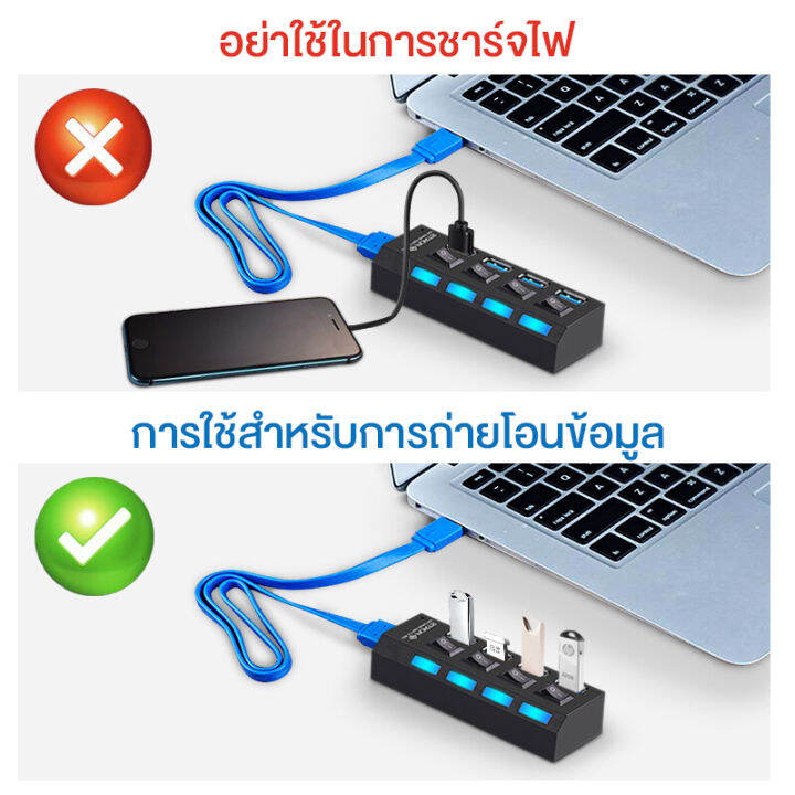 ช่องต่อ-usb-2-0-แบบ-4-7-ช่อง-4-7-port-high-speed-usb-2-0-hub-พร้อมสวิทช์-ใช้กับเเฟลตได-เมาส์-คีย์บอร์ด-สีดำ