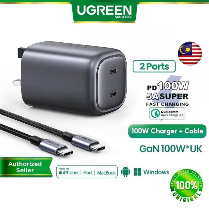NEW UGREEN 100W GaN USB C Charger Plug 2 Ports Type C Charger Power