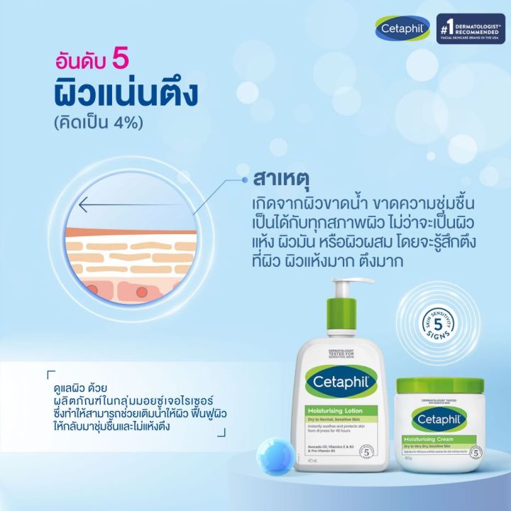 บำรุงผิวหน้าและผิวกายเติมความชุ่มชื่นให้ผิว-cetaphil-moisturizing-cream-for-dry-sensitive-skin-453g