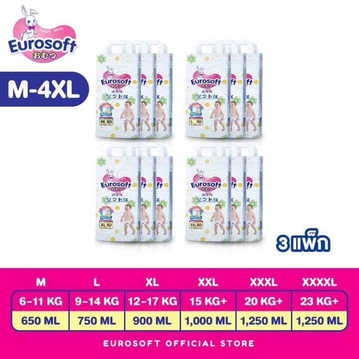 eurosoft-premium-3-แพ็ค-size-m-l-xl-2xl-3xl-4xl-กางเกงผ้าอ้อม-ผ้าอ้อมเด็กสำเร็จรูป-แพมเพิส-นุ่ม-บางพิเศษ