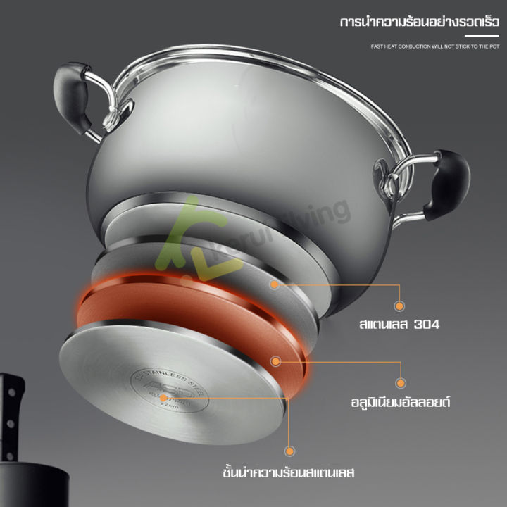 หม้อทำครัว-หม้อทำอาหาร-ใช้สำหรับอุ่น-ต้ม-นึ่ง-เเกง-มีด้ามจับ-ฟรีฝาหม้อ-รุ่นหนาพิเศษ-มีให้เลือกหลายขนาด-ชนิดสามารถใช้ได้กับเตาทุกชิด