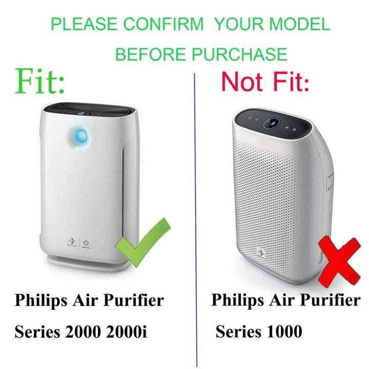 อะไหล่ชุดฟิลเตอร์ตัวกรอง-hepa-ตัวกรองคาร์บอน-fy2422-fy2420พอดีกับ-philips-เครื่องกรองอากาศ-ac2887-ac2889-ac2882เครื่องประดับ