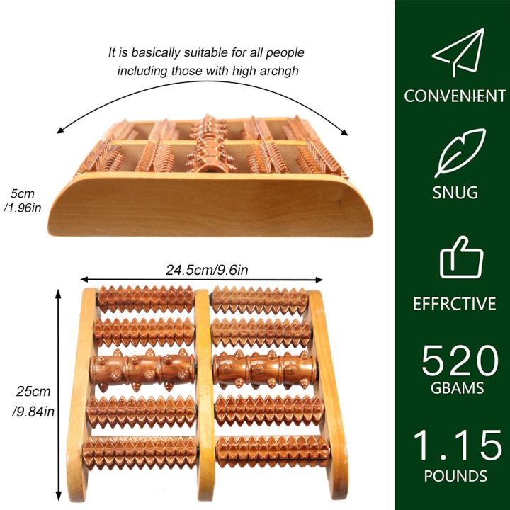 เครื่องนวดเท้าสำหรับ-plantar-fasciitis-relief-ลูกกลิ้งเท้าสำหรับอาการปวดเท้า-โรคระบบประสาท-ปวดเดือยส้นเท้า-relief-ความเครียด-เครื่องมือนวดกดจุดสะท้อน