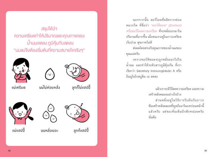 แถมปกฟรี-เลี้ยงลูกตามใจหมอ-ตอน-เส้นทางสายนมแม่