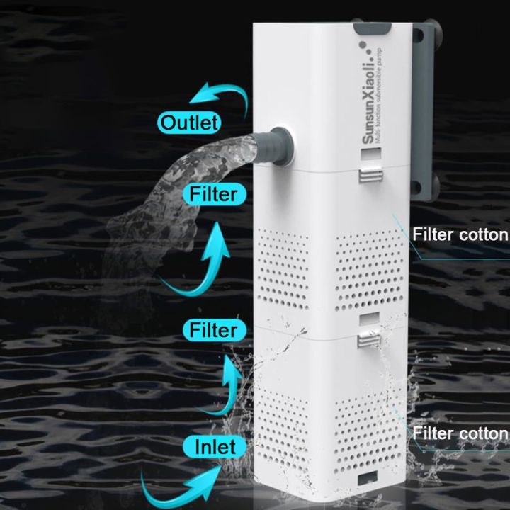 ปั๊มน้ำ-ปั๊มแขวนตู้ปลา-ปั๊มออกซิเจนตู้ปลา-ปั๊มออกซิเจนปลา-กรองแขวนตู้ปลา-sunsun-4-in-1-multi-function-aquarium-filter-ภายในฟองน้ำกรองกรองเศษ