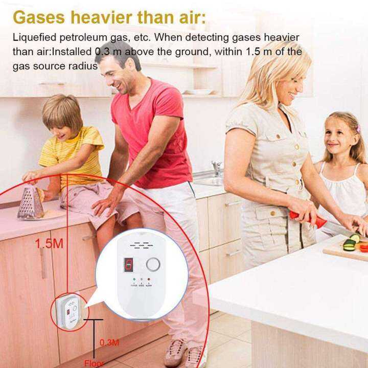 Digital Gas Leak Detector Propane Butane Methane Natural Gas Safe Alarm