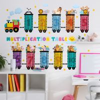 2pcs Small Train Animal Digital Multiplication Table Wall Stickers Living Room Childrens Room Decorative Wall Stickers Bm4064