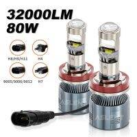 ASLENT 2X 32000LM H4 H7 Led Canbus Projector  H11 9005 HB3 9006 HB4 Mini Projector  Car Light H7 6000K Fog Lamp 12V LHD