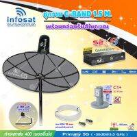 Infosat C-Band 1.5 เมตร (ขา 360 องศา ใส่ได้ 2 ทิศทาง) + LNB รุ่น C1+ (ป้องกันสัญญาณ 5G รบกวน) + PSI กล่องทีวีดาวเทียม รุ่น S2 X พร้อมสายRG6 ยาวตามชุด