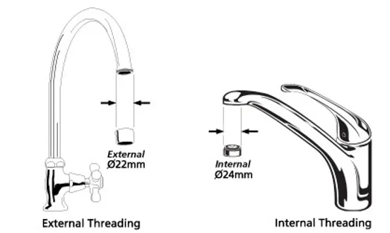 Instapure F2 ESSENTIALS Tap Water Filtration System White