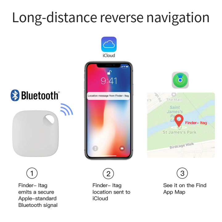 bluetooth-gps-tracker-สำหรับ-apple-air-tag-replacement-via-find-my-to-locate-card-wallet-keys-kids-dog-finder-mfi-smart-itag
