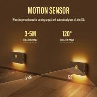 Intelligent Induction Night Light LED Human Body Infrared Type-C Charging Wireless Magnetic Induction Light Bedroom Night Light