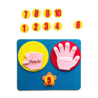 Early Learning Education Toy Childrens Educational Toys Toys Gesture Points Abacus Mental Arithmetic Mathematics Teaching Aids