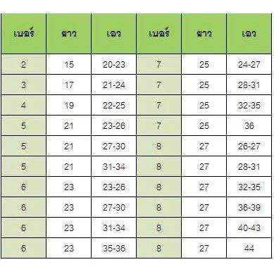 กระโปรงนักเรียน-6-จีบ-สีกรมเข้ม-ตราทรงศิริ-เบอร์-7-ความยาว-25-นิ้ว-และ-เบอร์-8-ความยาว-27-นิ้ว