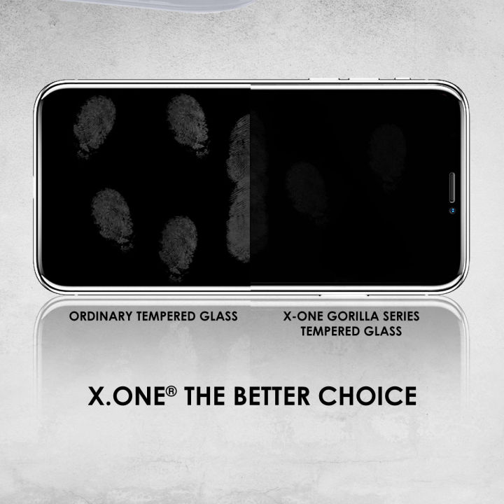 apple-iphone-12-12-pro-6-1-x-one-9h-gorilla-tempered-glass-ชนิดใส-ตัวป้องกันหน้าจอครอบคลุมเต็มรูปแบบ