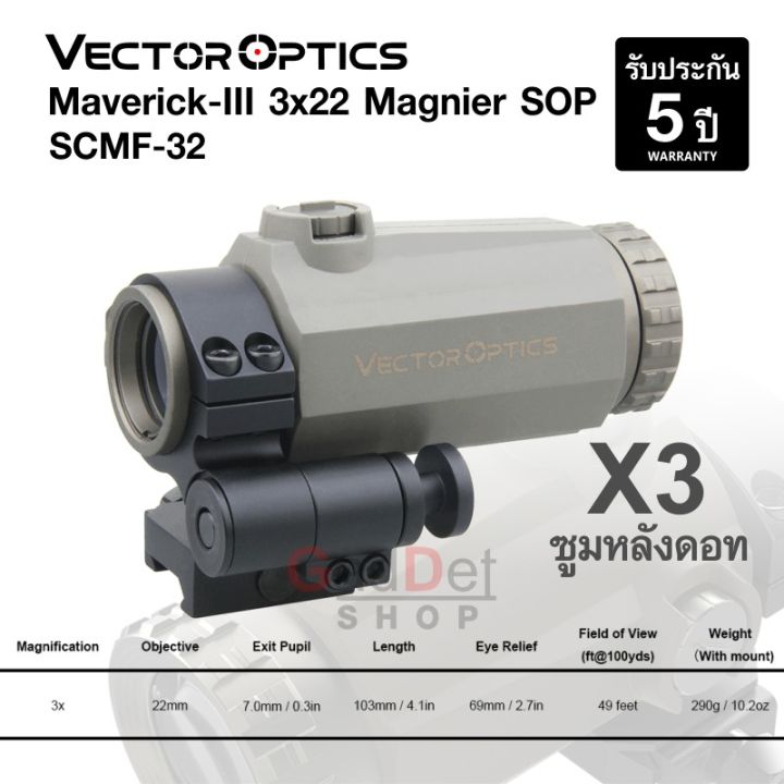 กล้องซูมหลังดอท-vector-optics-maverick-iii-3x22-magnifier-ขยาย-3-เท่า-ขาพับได้-รับประกัน-5-ปี