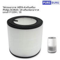 ไส้กรองอากาศ HEPA สำหรับเครื่อง ฟิลิปส์ Philips รุ่น AC0820 / 20 FY0194 / 30 เครื่องฟอกอากาศ เครื่องฟอกอากาศขนาดย่อม Pm2.5 กรองกลิ่น ควัน สารก่อภูมิแพ้