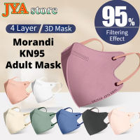 [ร้าน JYA] หน้ากาก3D Mask ผู้ใหญ่10ชิ้นดีไซน์แบบหน้ากากป้องกัน4ชั้นลายตุ่นปากเป็ดหน้ากาก KN95ระบายอากาศที่สะดวกสบายกันฝุ่นหน้ากาก4Ply กันฝุ่น