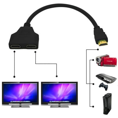 【cw】 HDMI-compatible Splitter 1 Input Male To 2 Output Female Port Cable Converter 1080P for Games Videos Multimedia Devices ！