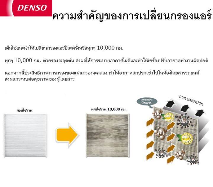 กรองแอร์เด็นโซ่-145520-2540-สำหรับ-honda-accord-2003-2012-honda-cr-v-2007-2012-honda-civic-2006-2012