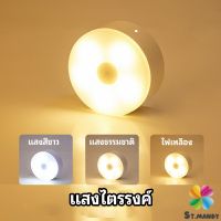 โคมไฟหัวเตียง 0.6w LED โคมไฟ ยึดผนังด้วยแม่เหล็ก ชาร์จ ชาร์จ USB โคมไฟติดผนัง Button night light