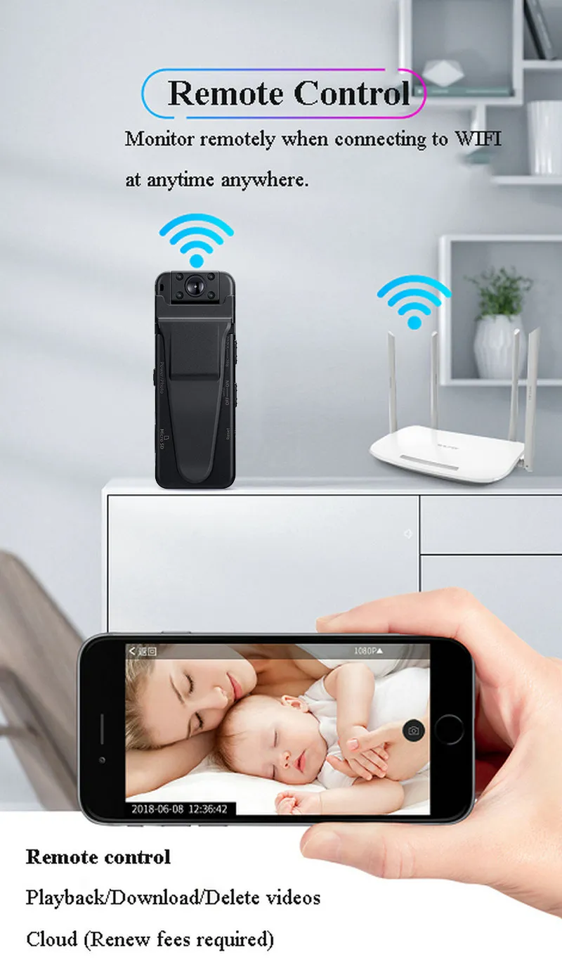 Diagram showing the 180-degree rotation capability of the camera lens