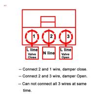 4 "220โวลต์ AC สแตนเลสไฟฟ้า Solenoid V Alve D Amper แน่นน้ำไอน้ำ