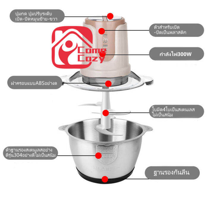 เครื่องบดไฟฟ้า-เครื่องปั่นไฟฟ้า-เครื่องปั่น-บด-สับ-ไฟฟ้า-โถสแตนเลส-จุ-2-ลิตร-รุ่น-hz-001-003-ปลั๊กไทย