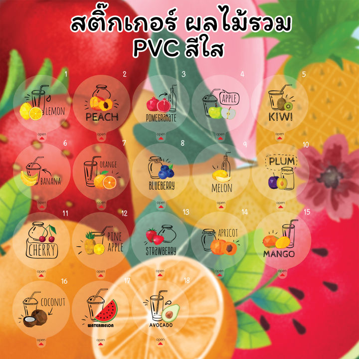 สติ๊กเกอร์ปิดฝาแก้ว-ติดฝาแก้วกันน้ำหก-น้ำผลไม้-pvc-ใส-a4