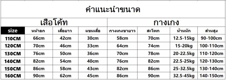 สินค้าในไทย-ชุดเซทเด็ก-2-ชิ้นเสื้อกันหนาวมีฮูด-กางเกงขายาว-สกรีนลายการ์ตูนน่ารักใส่ได้ทั้งหญิงและชายululk-0227-0079