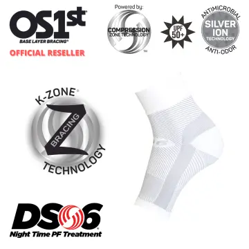 Compression Zone Technology – OS1st