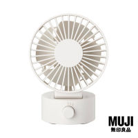 ส่งไว มูจิ พัดลมตั้งโต๊ะไร้เสียง USB - MUJI Low Noise USB Desk Fan พัดลม ไร้สาย ตั้งโต๊ะ พกพาได้ สไตล์มินิมอล