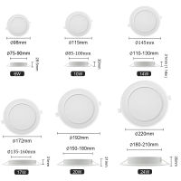 1-10จุด Led ดาวน์ไลท์ AC100V-240v ไฟเพดาน6วัตต์-24วัตต์ปิดภาคเรียนลงแสงรอบนำแสงแผง17วัตต์20วัตต์สปอตไลแสงในร่ม