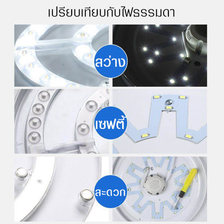 หลอดไฟ-jmf-แผงไฟเพดาน-led-28w-36w-36w3แสง-48w3แสง-รุ่น-jmf-cel-ชุดเปลี่ยนหลอดไฟ-โคมเพดาน-สินค้ามาตรฐาน-มอก-ประหยัดไฟ