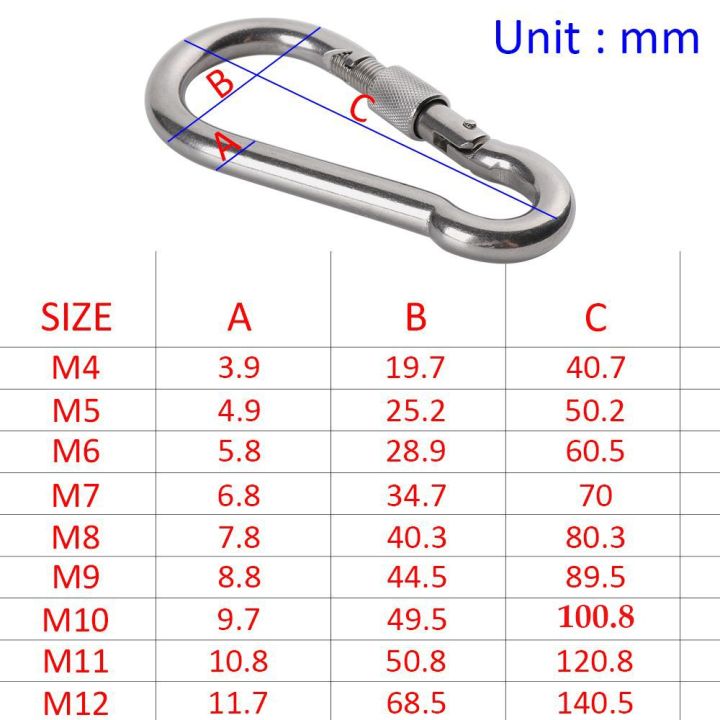 sr2n-หัวเข็มขัดสปริง-เหล็กกล้าไร้สนิม-304-อุปกรณ์ตั้งแคมป์-m4-m12-ชุดเดินทาง-แหวนล็อค-ตะขอนิรภัย-คาราไบเนอร์
