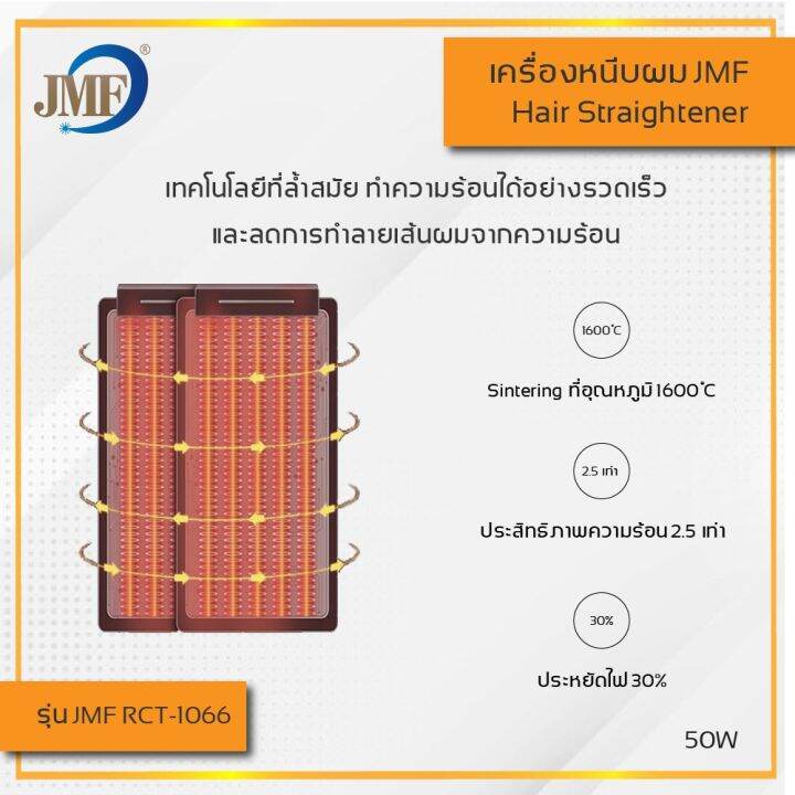 ถูกๆๆ-ครื่องหนีบผม-ที่หนีบผม-ที่รีดผม-ปรับความร้อน4ระดับ-คละสี-ร้อนเร็ว-ไม่กินผมปรับ-หนีบตรง-ม้วนลอน