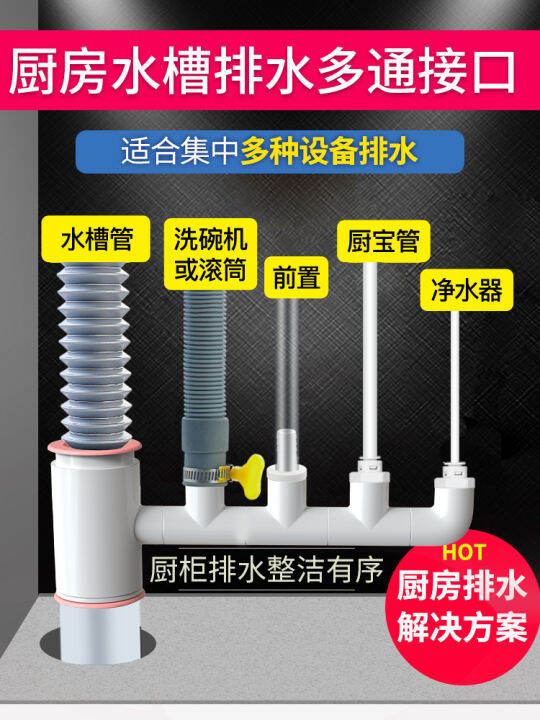 Kitchen Sink Dishwasher Water Purifier Sewer Miniture Water Heater