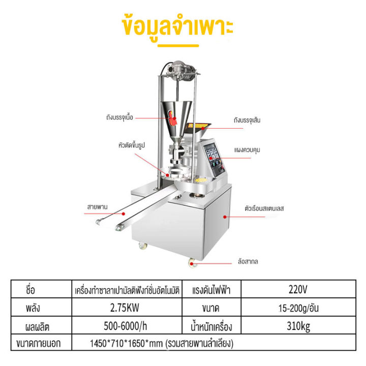 เครื่องทำซาลาเปา-เครื่องปั้นซาลาเปาใส่ไส้อัตโนมัติ-automatic-salapao-machine-ทดลอง-รับที่ร้าน